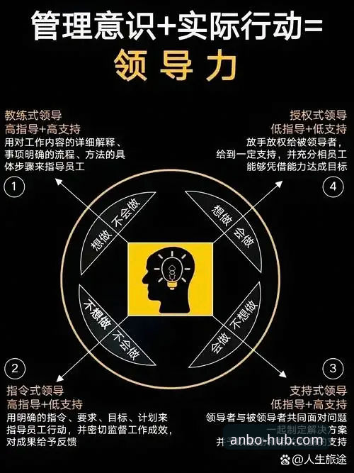 安博官方网站稳定吗使用技巧 提升体验的5个核心技巧:深度解析安博官方网站稳定性与高效使用
