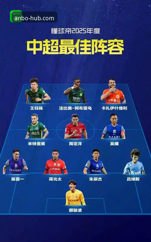 安博移动端 如何像资深球迷一样,从一场大胜中解读球队的冠军相?