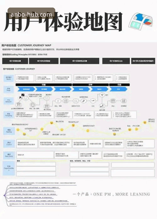 安博官方网站入口选择全面解析：深度剖析官方渠道与用户体验本质